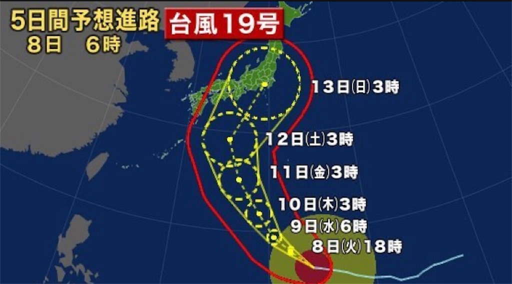 f:id:takanorikawahara:20191008103148j:image f:id:takanorikawahara:20191008103148j:image
