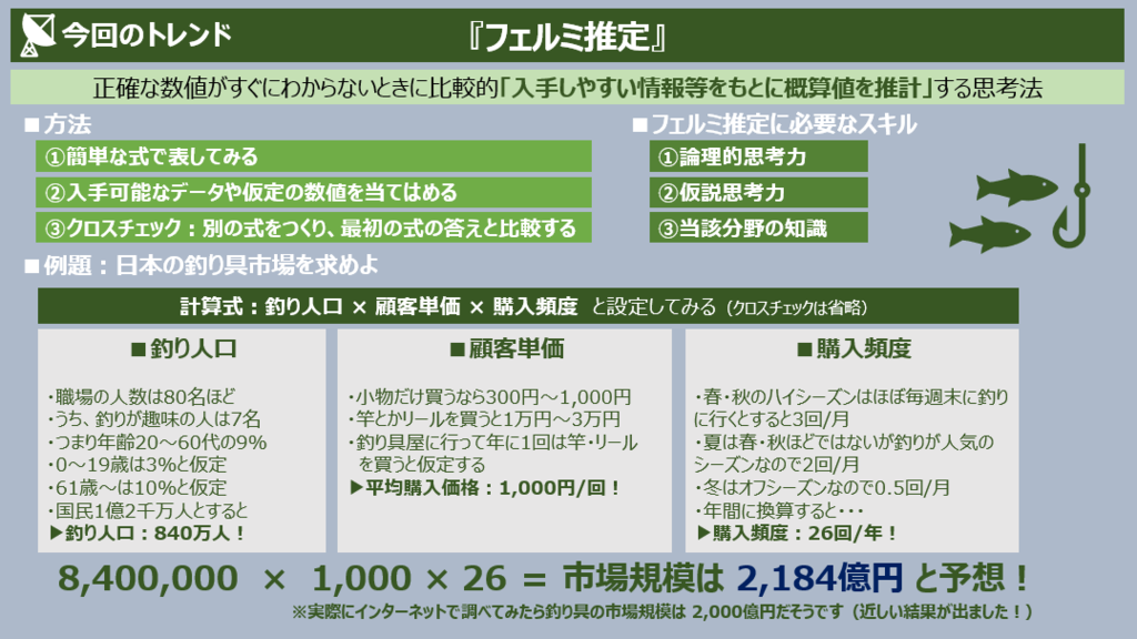 f:id:takanoyuichi:20190302220021p:plain f:id:takanoyuichi:20190302220021p:plain