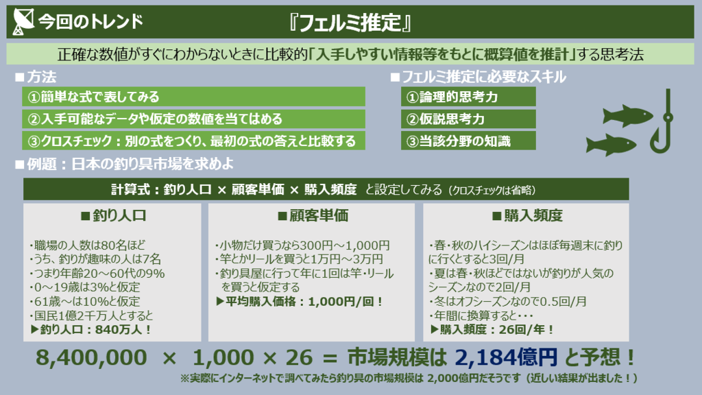 推定 フェルミ フェルミ推定とは？解き方や対策方法、よくある例題を紹介