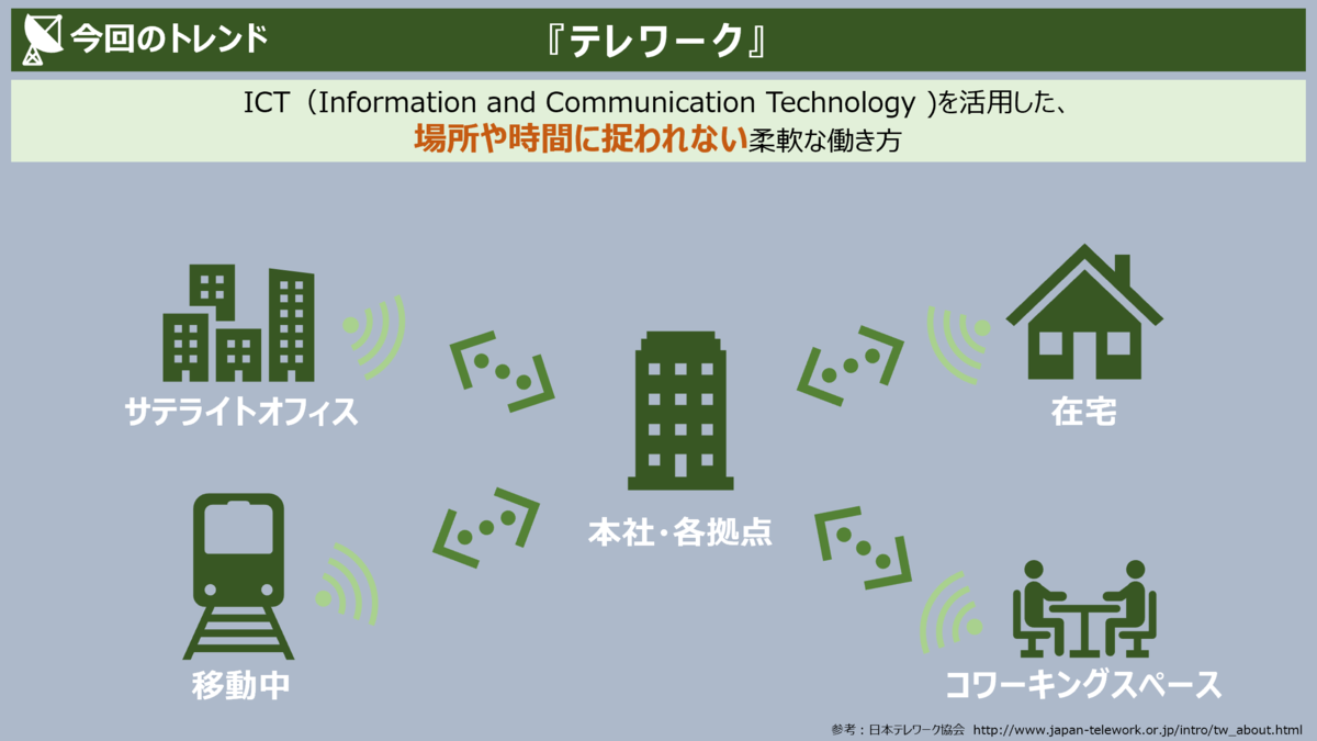 f:id:takanoyuichi:20191007230217p:plain f:id:takanoyuichi:20191007230217p:plain