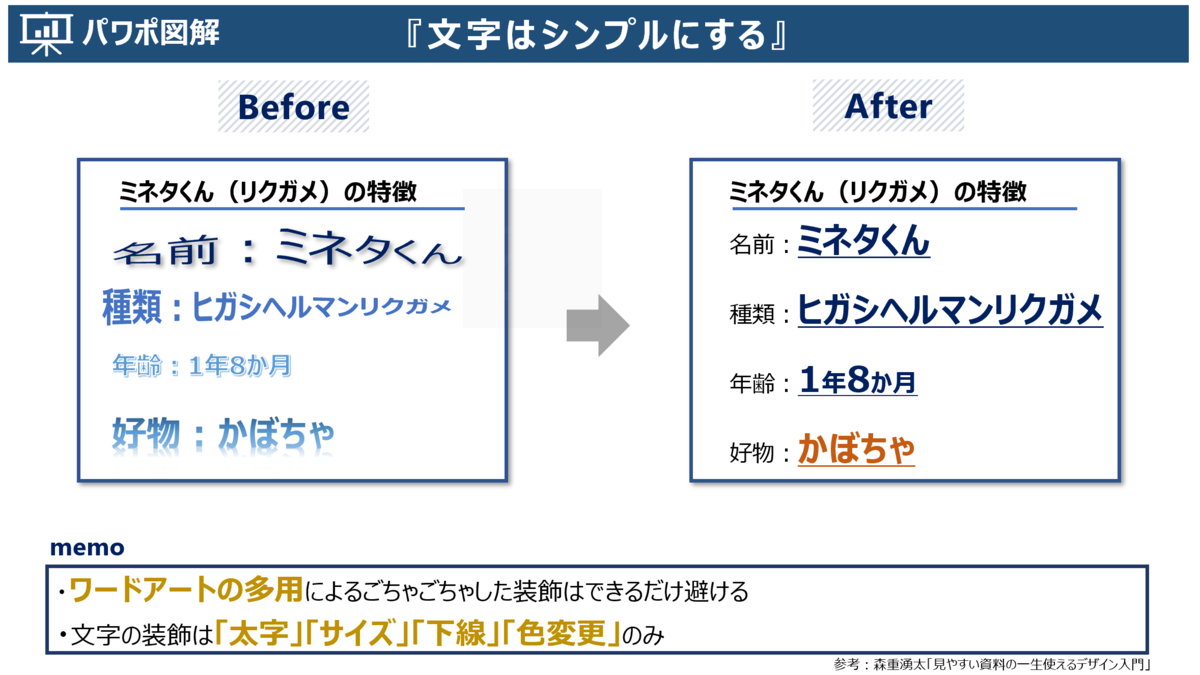 f:id:takanoyuichi:20191104131745p:plain