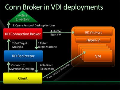 f:id:takaochan:20090529110533j:image