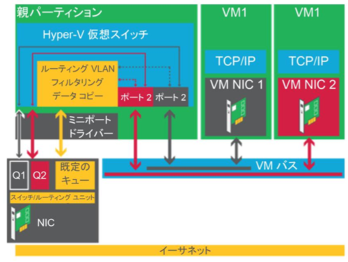 f:id:takaochan:20120421171018p:image