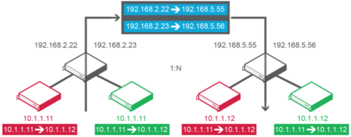 f:id:takaochan:20120421171019p:image