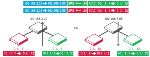 f:id:takaochan:20120421171020p:image