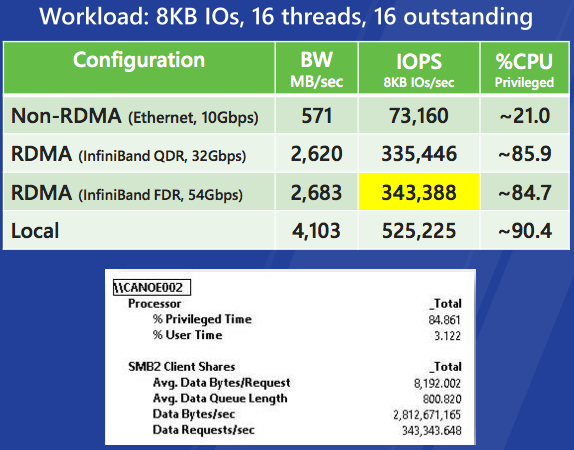 f:id:takaochan:20120716210948p:image
