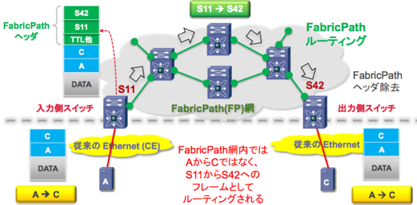 f:id:takaochan:20130112111606p:image:w600