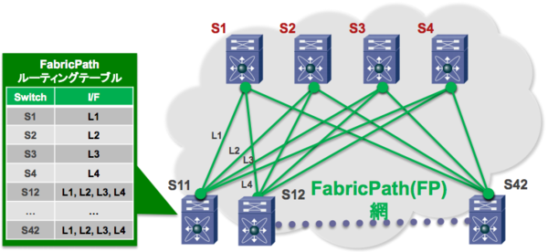 f:id:takaochan:20130112111607p:image:w600