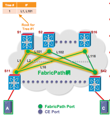 f:id:takaochan:20130112111610p:image:w600