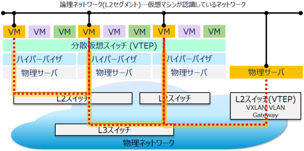 f:id:takaochan:20131206235313p:image f:id:takaochan:20131206235313p:image