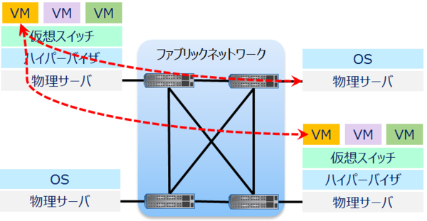 f:id:takaochan:20131206235315p:image f:id:takaochan:20131206235315p:image