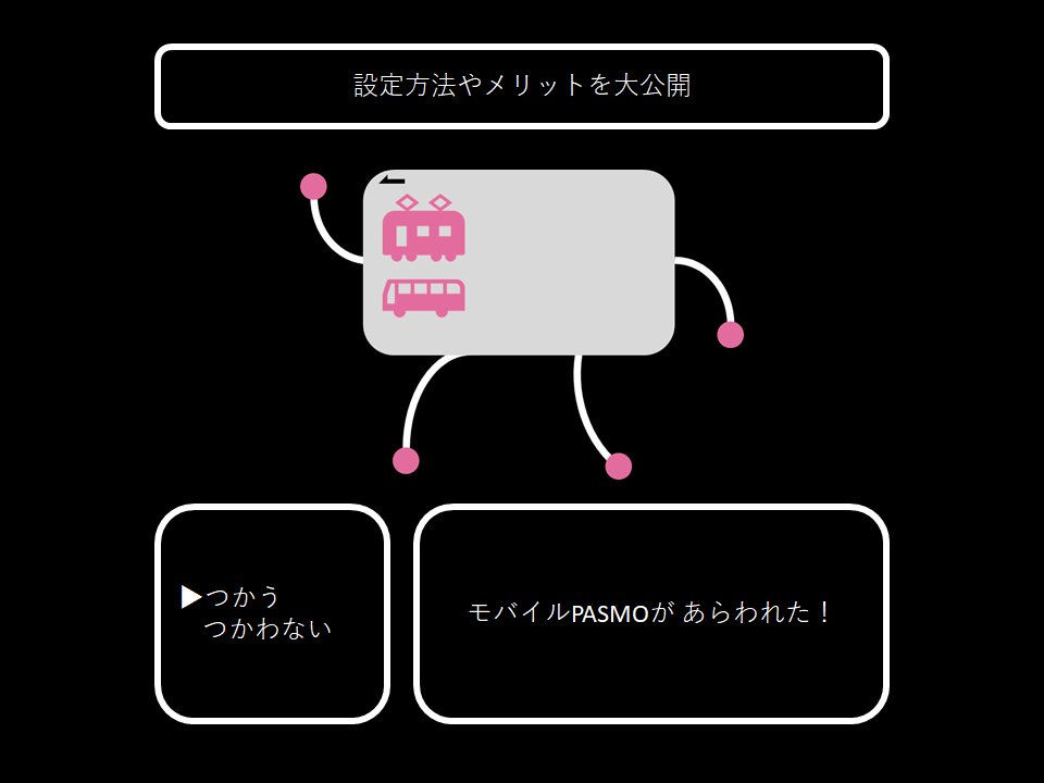 モバイルPASMO