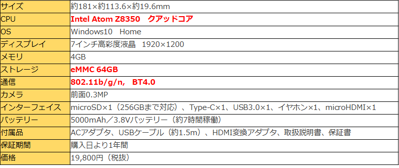 NANOTE ナノート スペック