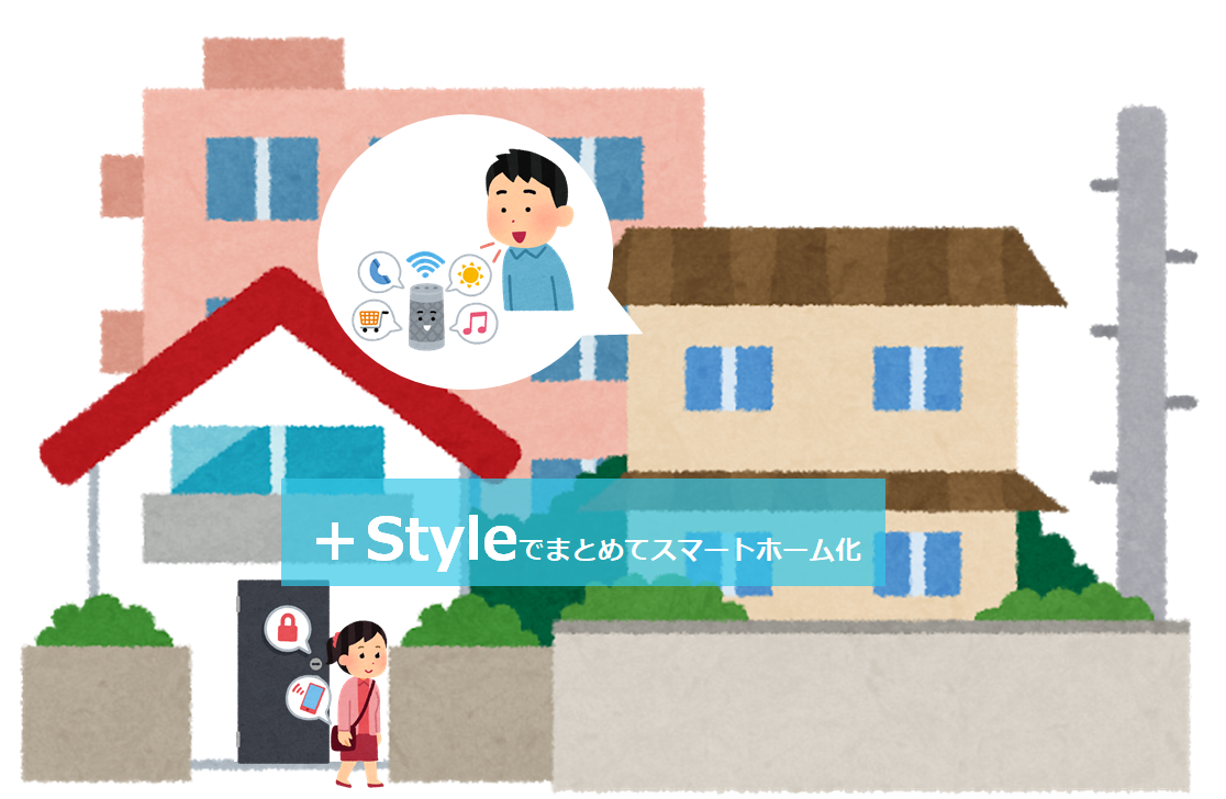 +Style まとめて スマートホーム