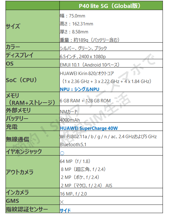 HUAWEI P40 lite 5G スペック表
