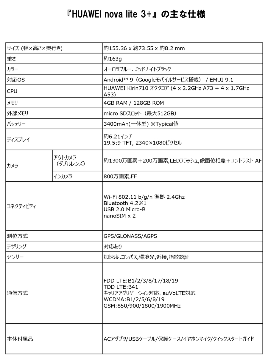 f:id:takapimp:20200526113021j:plain f:id:takapimp:20200526113021j:plain
