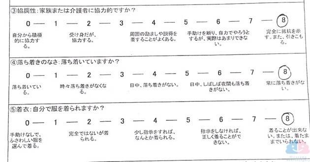 クリクトン3項目で困り具合をチェック