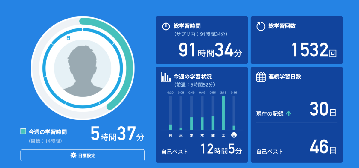 f:id:takarabakosagashi:20200329144106p:plain f:id:takarabakosagashi:20200329144106p:plain