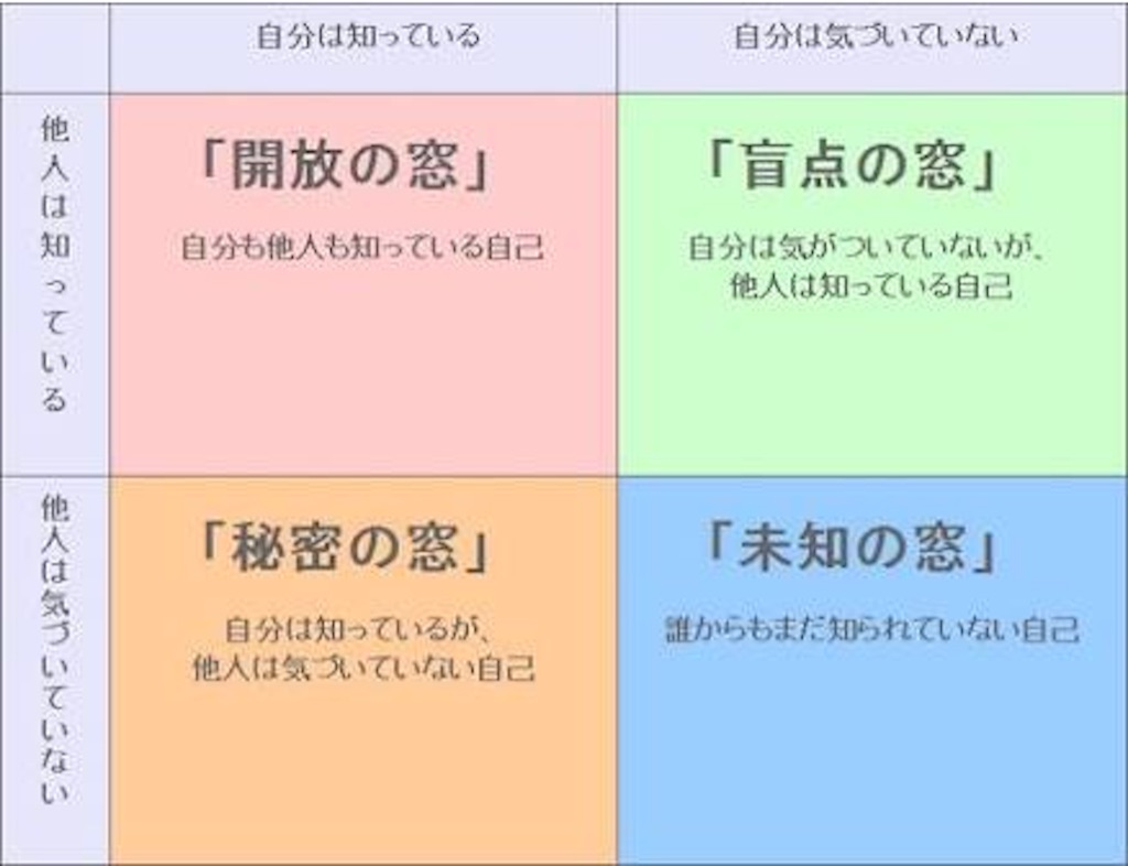f:id:takarabito:20161009150651j:image f:id:takarabito:20161009150651j:image