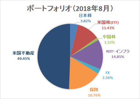 f:id:takarop:20180908092443p:plain