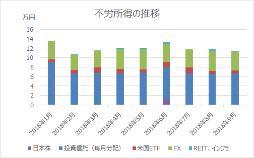 f:id:takarop:20181006103003p:plain