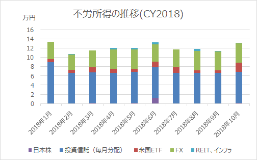 f:id:takarop:20181105010459p:plain