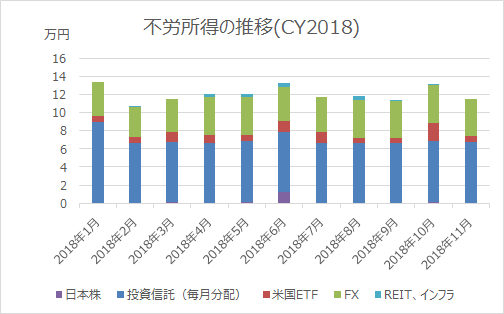 f:id:takarop:20181202124351p:plain