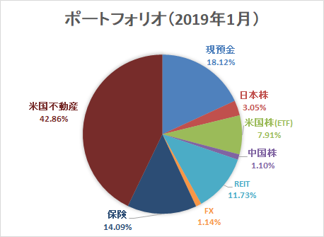 f:id:takarop:20190211141732p:plain