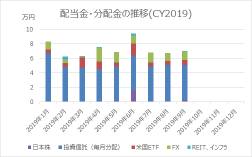 f:id:takarop:20191012102245p:plain