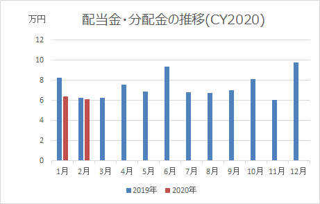 f:id:takarop:20200323140745p:plain