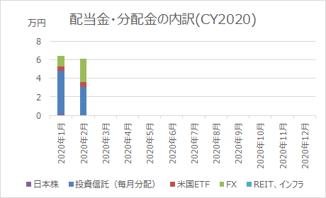 f:id:takarop:20200323141143p:plain