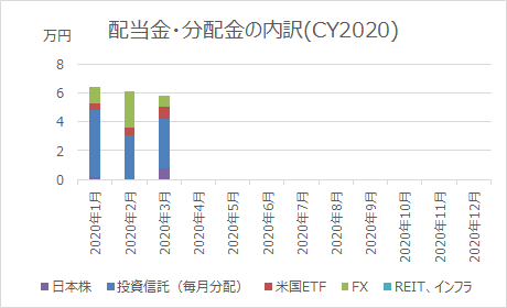 f:id:takarop:20200411160028p:plain