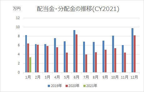 f:id:takarop:20210206125502p:plain