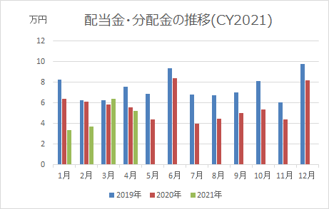 f:id:takarop:20210503100557p:plain