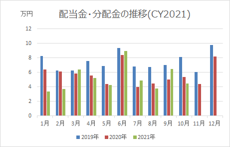 f:id:takarop:20211105185011p:plain