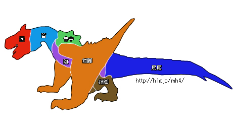 【生物学のあ】亜 - ケッパーケイパーチリペッパー