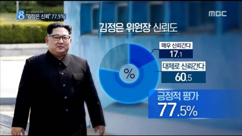 f:id:takase22:20180501020811j:image:w300:right