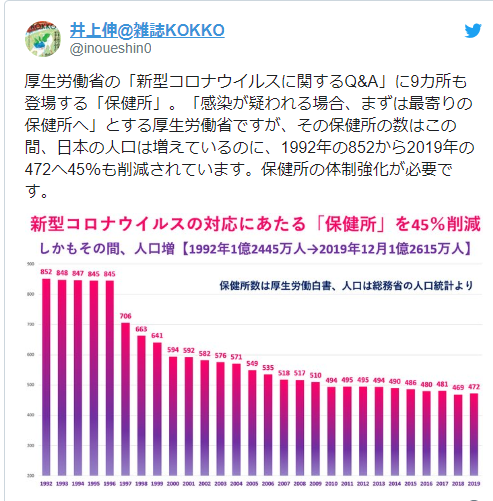 f:id:takase22:20200322013906p:plain