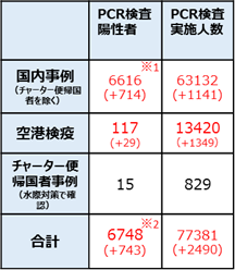 f:id:takase22:20200413002700p:plain f:id:takase22:20200413002700p:plain