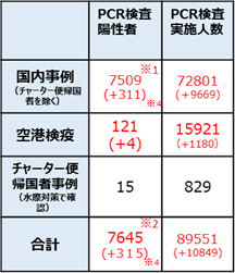 f:id:takase22:20200416012636p:plain