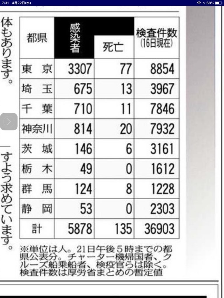 f:id:takase22:20200422173812j:plain