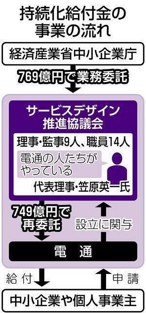 f:id:takase22:20200602014656j:plain