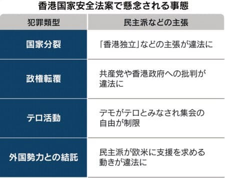 f:id:takase22:20200630235046j:plain