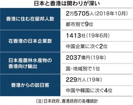 f:id:takase22:20200630235143j:plain