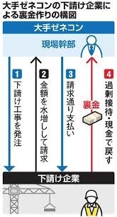f:id:takase22:20200729010407j:plain