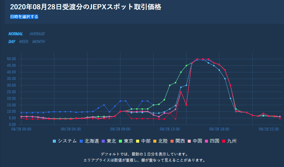f:id:takase22:20200828020220p:plain f:id:takase22:20200828020220p:plain