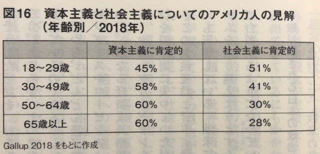 f:id:takase22:20201105180450j:plain