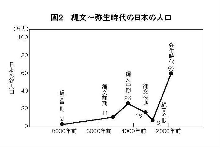 f:id:takase22:20210530004032j:plain