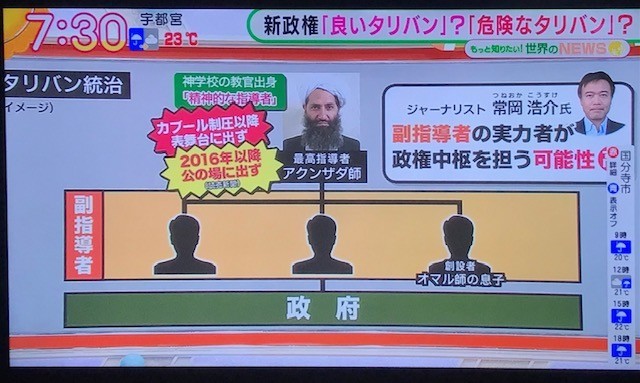 f:id:takase22:20210902073017j:plain