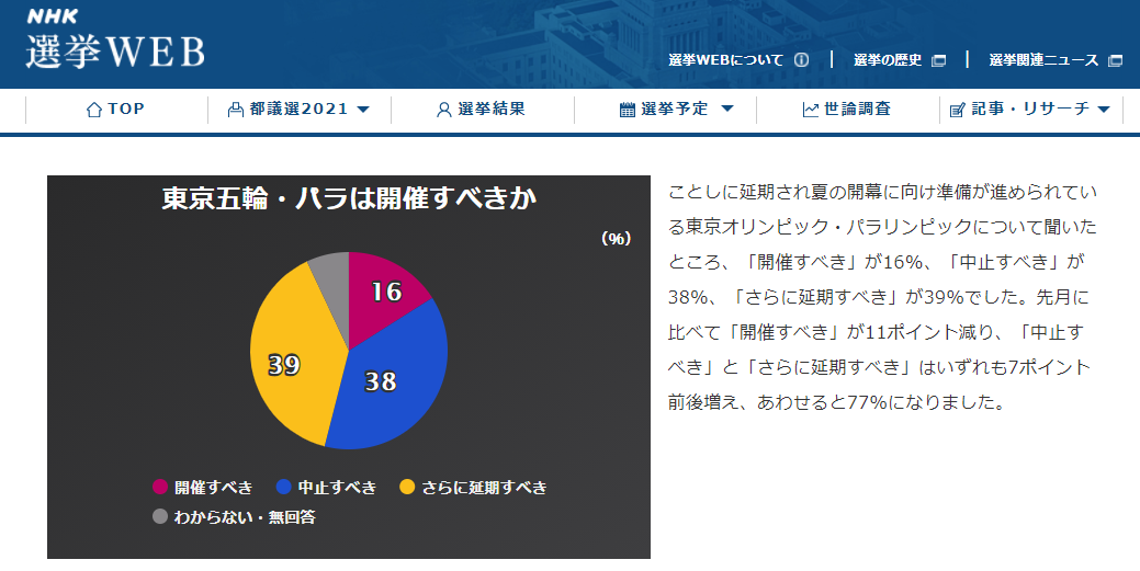 f:id:takase22:20210906020548p:plain